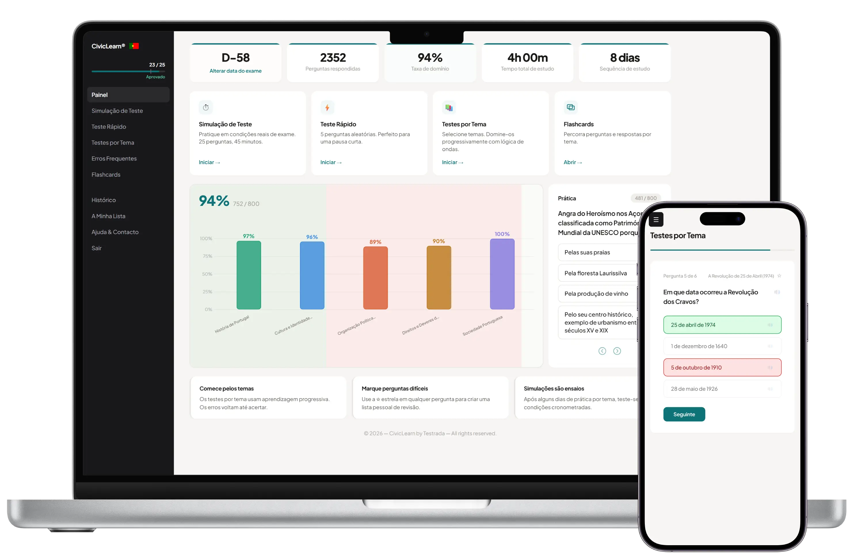 CivicLearn Prova de Cidadania em vários dispositivos